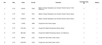 spark port pinout.png