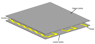 energies-16-05243-g004.png