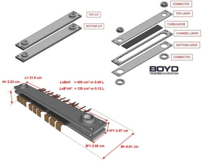 SiC-Figure-2.jpg
