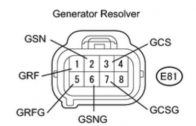 Connector - E81 - Generator (MG1) Resolver.png