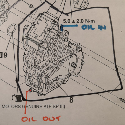 outlander-phev-motor-orientation.jpg