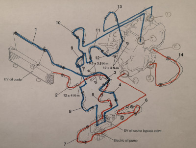 outlander-phev-motor-cooling.jpg