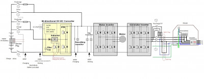 Prius Gen3 Inverter as Charger and Motor Inverter (Idea)