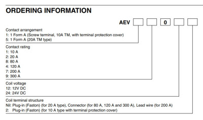 Ordering Information.jpg