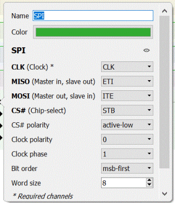 SPI 20250201.gif