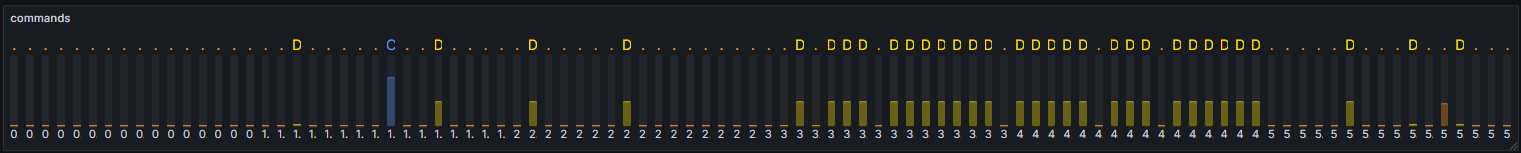 balancestatecoloring.png