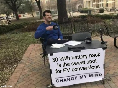 EV Sweet Spot.jpg