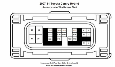2008 Toyota Camry Hybrid Inverter Plug Sync Serial.jpg