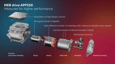 volkswagen-group-s-new-app550-rear-wheel-drive-unit-210-kw-286-ps-and-550-nm.jpg