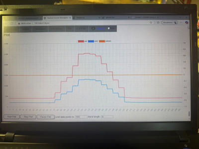 Inverter off - pedal pressed.jpeg