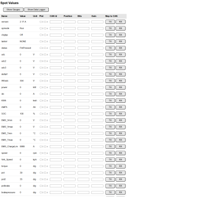 spot_values_4-2-25.png