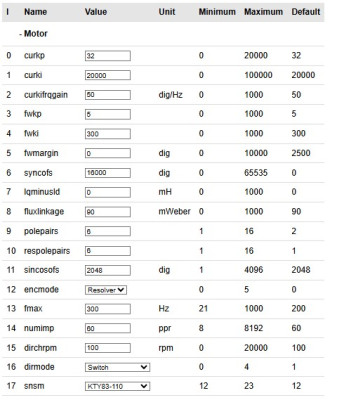motor parameters.jpg