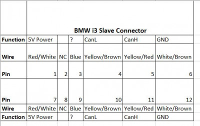 BMW I3 bms connector.JPG