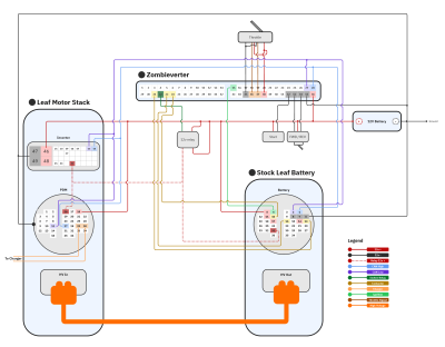 ZV-Leaf-Diagram.png