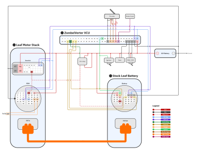 ZV-Leaf-Diagram.png