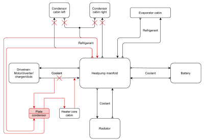 supermanifold-modified.png