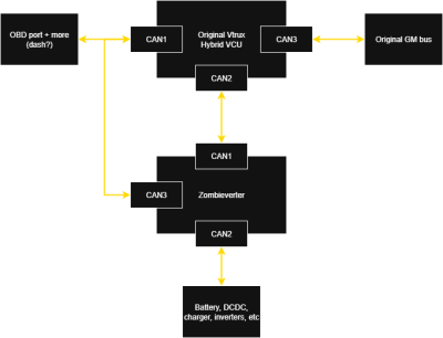 Vtrux.drawio (2).png