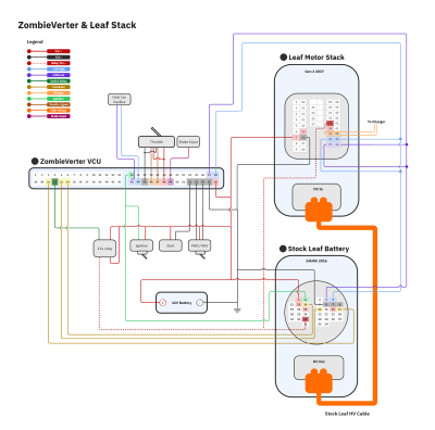 ZombieVerter VCU Nissan Leaf diagram.png