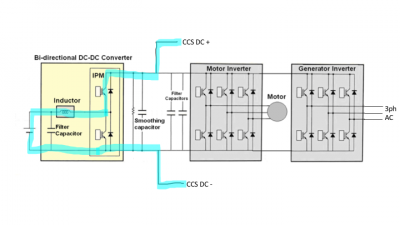 Prius inverter modes.png