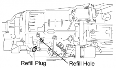 ATF Adjustment - fill plug.png