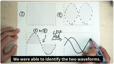 two waveforms.jpg