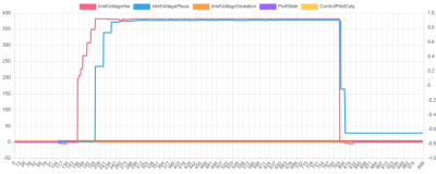 Screenshot 2026-01-06 at 12-41-38 Huebner Inverter Management Console.png