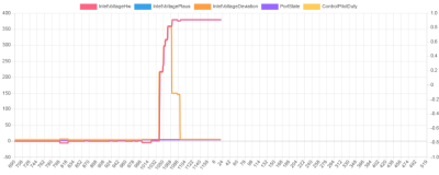 Screenshot 2026-01-06 at 12-47-23 Huebner Inverter Management Console.png