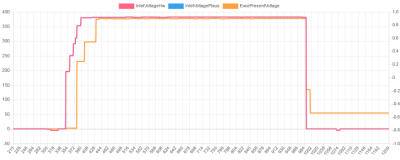 Screenshot 2026-01-06 at 19-33-23 Huebner Inverter Management Console.png