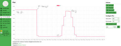 OI throttle map for Prius Gen2 pedal