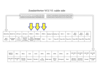 ZombieVerter_VCU_V1_cable_side_pinout2 - PWM.jpg
