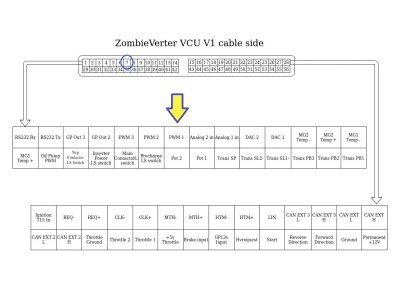 ZombieVerter_VCU_V1_cable_side_pinout2 - PWM1.jpg