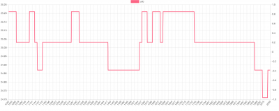 Screenshot 2020-07-02 at 3.03.23 pm.png