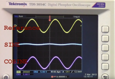 Resolver signals at zero electrical degrees.