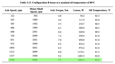 ORNL-figure-3.13.png