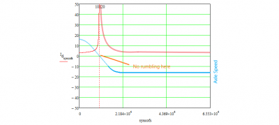 FOCTuned_IdeaV2.png