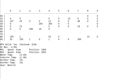 mth_data.png