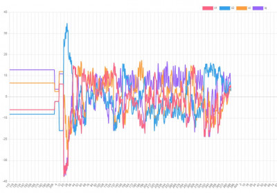 Currents capture iq_1_id_0.1.JPG