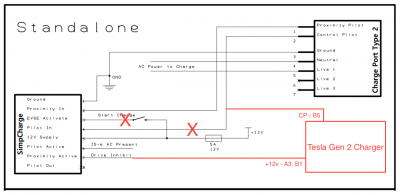 SimpCharge and Tesla.png
