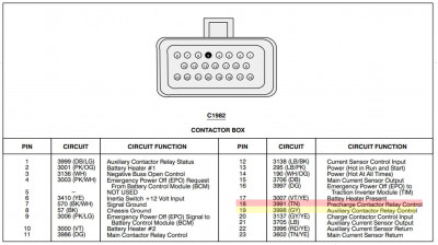 Contactor Box.JPG