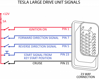 12v_signals.png