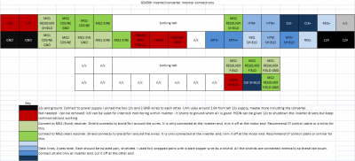 Inverter_connections.png