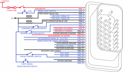 Signal_wiring.png