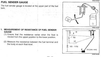 Fuel Gauge.png