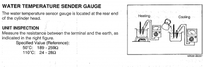 Temp Gauge.png