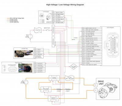 Tesla Wiring Diagram - General.png