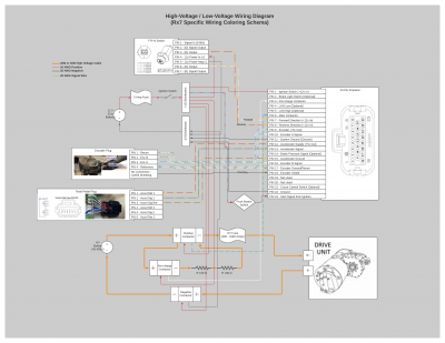 Tesla Wiring Diagram - Rx7.png