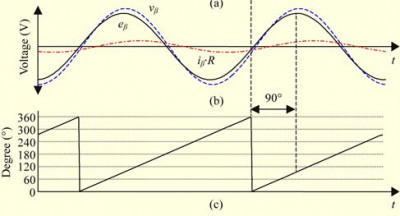 Resolver_Setting.JPG
