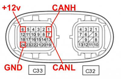 Prius 4 pinout.png