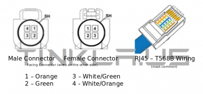 Fakra_wiring_digram.png