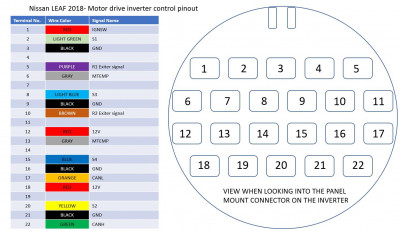 NISSAN LEAF 2018- INVERTER CONTROL PINOUT.JPG